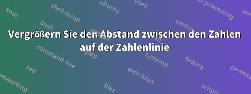 Vergrößern Sie den Abstand zwischen den Zahlen auf der Zahlenlinie