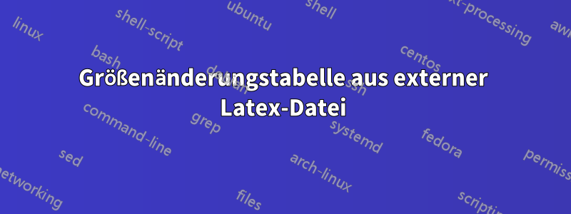 Größenänderungstabelle aus externer Latex-Datei