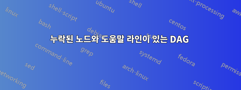 누락된 노드와 도움말 라인이 있는 DAG