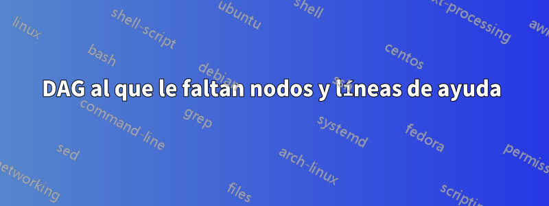 DAG al que le faltan nodos y líneas de ayuda