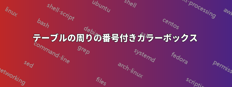 テーブルの周りの番号付きカラーボックス