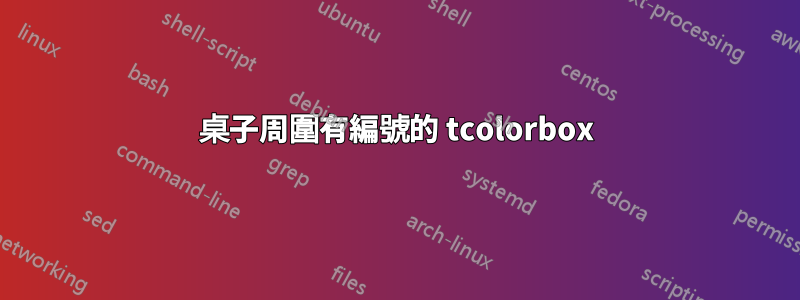 桌子周圍有編號的 tcolorbox