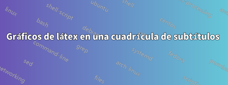 Gráficos de látex en una cuadrícula de subtítulos