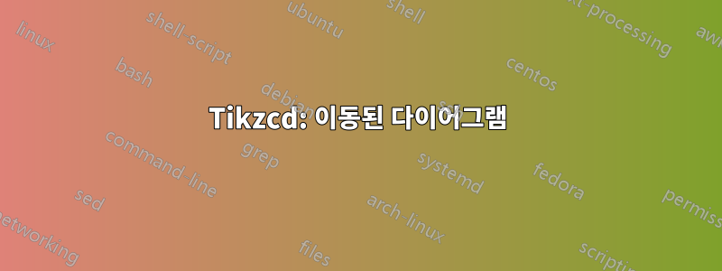 Tikzcd: 이동된 다이어그램