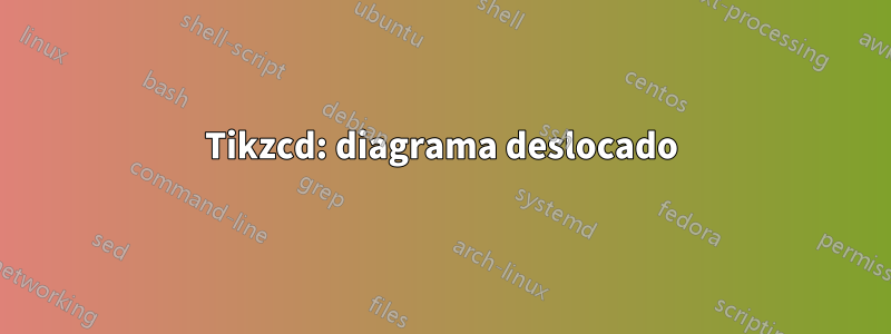 Tikzcd: diagrama deslocado