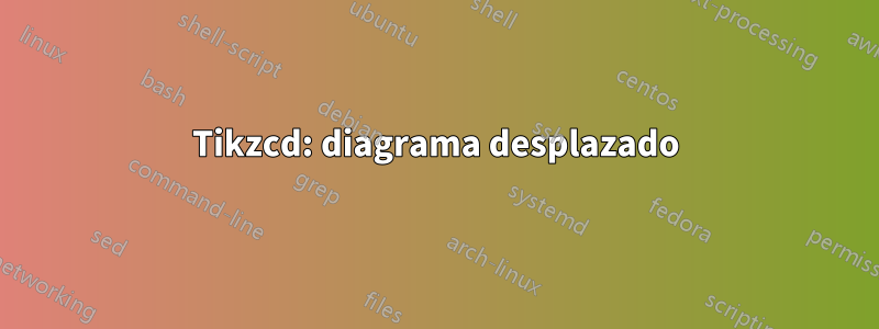 Tikzcd: diagrama desplazado