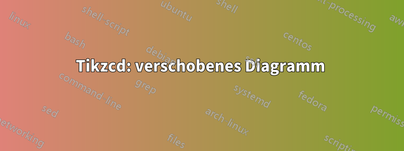 Tikzcd: verschobenes Diagramm