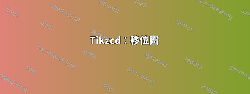 Tikzcd：移位圖