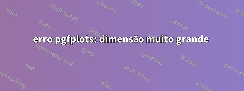 erro pgfplots: dimensão muito grande