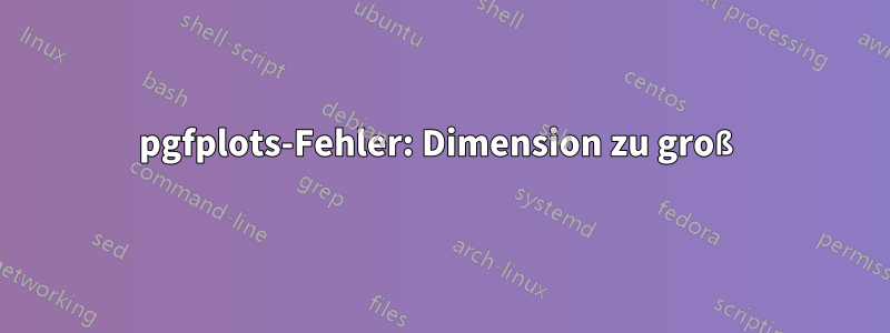 pgfplots-Fehler: Dimension zu groß