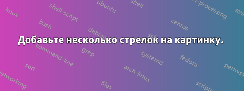 Добавьте несколько стрелок на картинку.