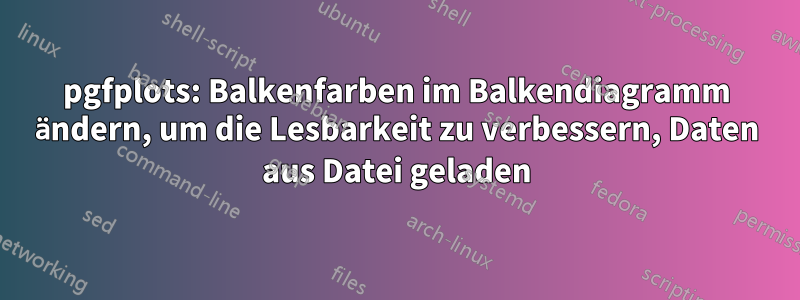 pgfplots: Balkenfarben im Balkendiagramm ändern, um die Lesbarkeit zu verbessern, Daten aus Datei geladen