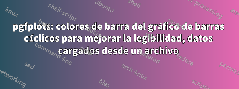 pgfplots: colores de barra del gráfico de barras cíclicos para mejorar la legibilidad, datos cargados desde un archivo