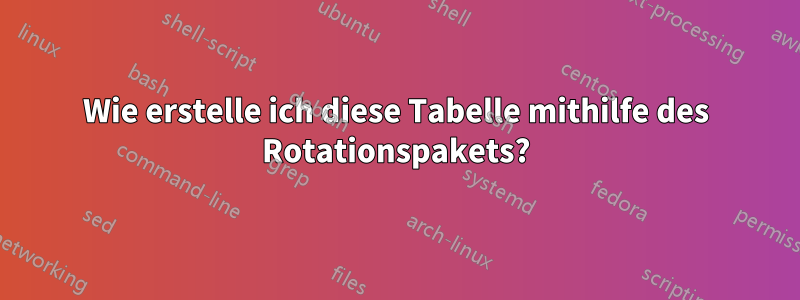 Wie erstelle ich diese Tabelle mithilfe des Rotationspakets?