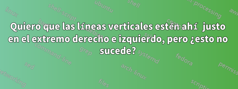 Quiero que las líneas verticales estén ahí justo en el extremo derecho e izquierdo, pero ¿esto no sucede?