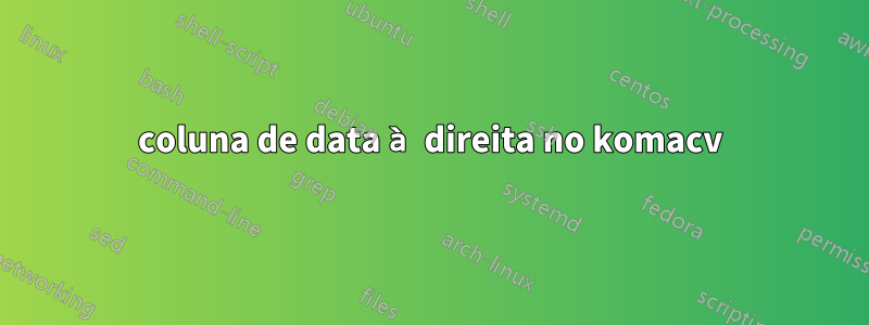 coluna de data à direita no komacv