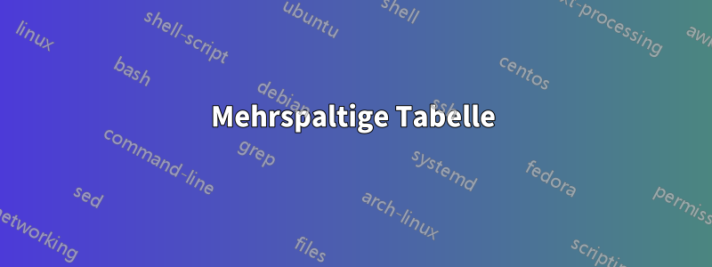 Mehrspaltige Tabelle