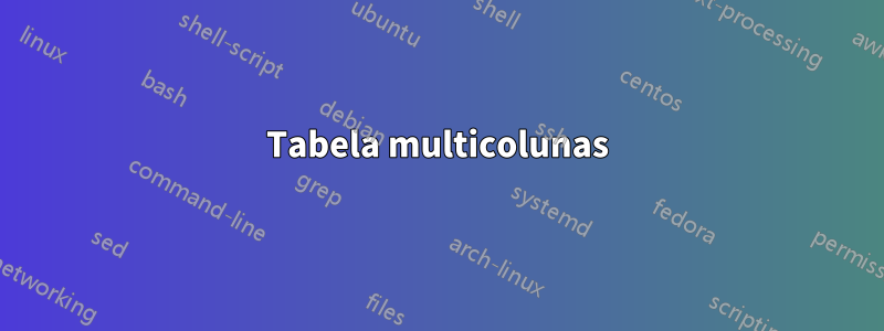 Tabela multicolunas