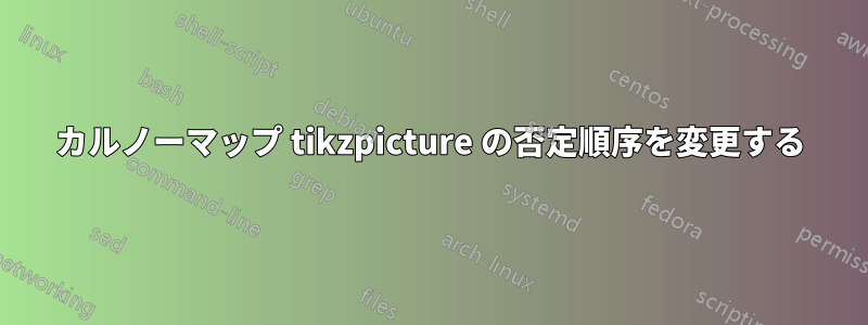 カルノーマップ tikzpicture の否定順序を変更する