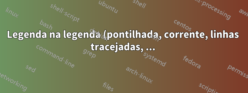 Legenda na legenda (pontilhada, corrente, linhas tracejadas, ...) em pdflatex