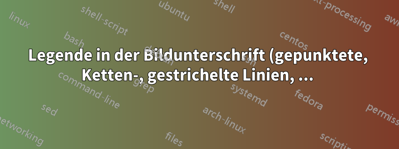 Legende in der Bildunterschrift (gepunktete, Ketten-, gestrichelte Linien, ...) in pdflatex