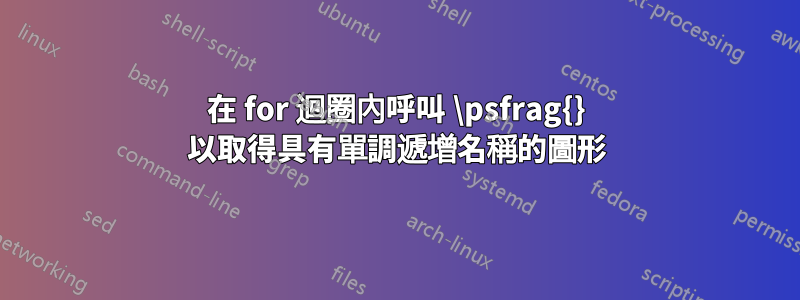 在 for 迴圈內呼叫 \psfrag{} 以取得具有單調遞增名稱的圖形