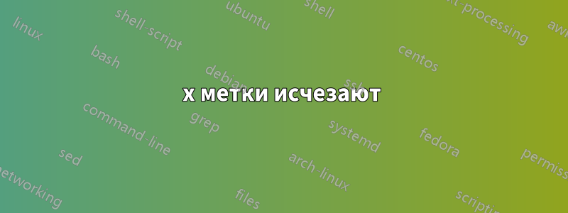 x метки исчезают