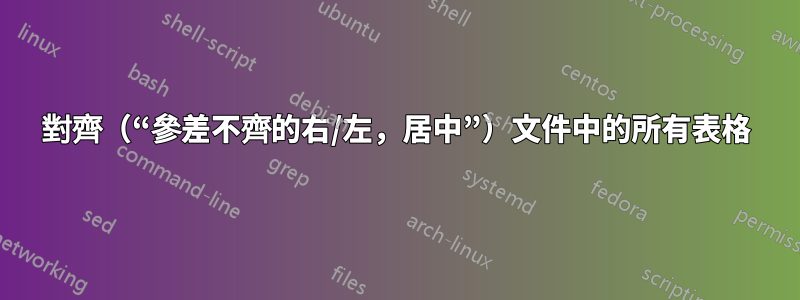 對齊（“參差不齊的右/左，居中”）文件中的所有表格