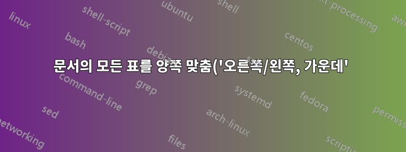 문서의 모든 표를 양쪽 맞춤('오른쪽/왼쪽, 가운데')