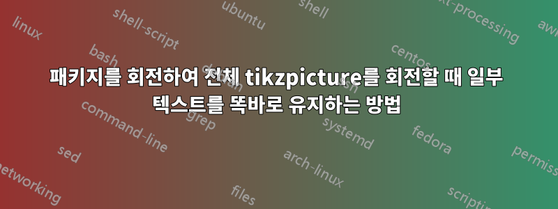 패키지를 회전하여 전체 tikzpicture를 회전할 때 일부 텍스트를 똑바로 유지하는 방법