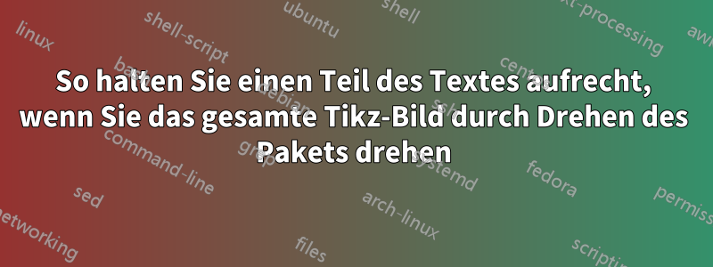 So halten Sie einen Teil des Textes aufrecht, wenn Sie das gesamte Tikz-Bild durch Drehen des Pakets drehen