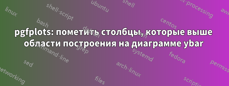 pgfplots: пометить столбцы, которые выше области построения на диаграмме ybar