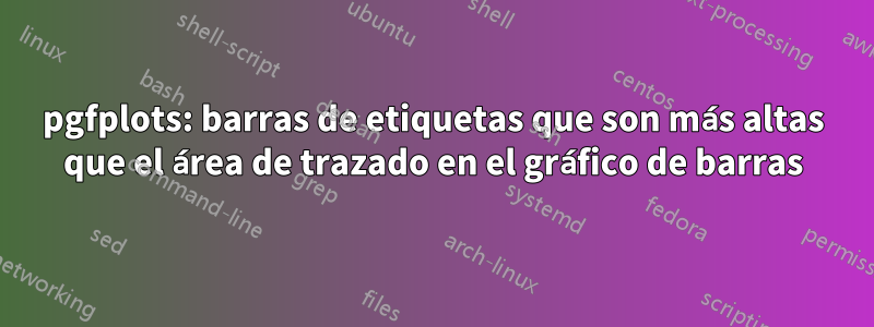 pgfplots: barras de etiquetas que son más altas que el área de trazado en el gráfico de barras