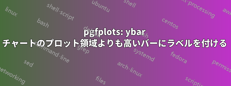 pgfplots: ybar チャートのプロット領域よりも高いバーにラベルを付ける