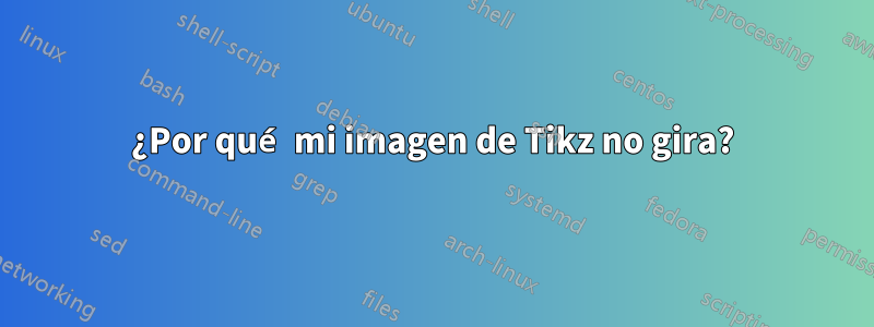 ¿Por qué mi imagen de Tikz no gira?