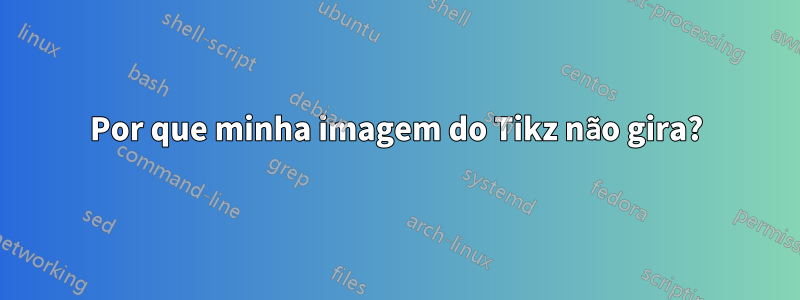 Por que minha imagem do Tikz não gira?