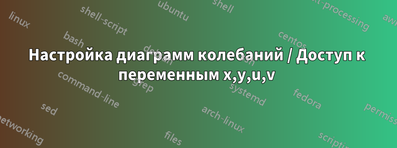 Настройка диаграмм колебаний / Доступ к переменным x,y,u,v