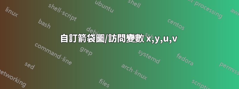 自訂箭袋圖/訪問變數 x,y,u,v