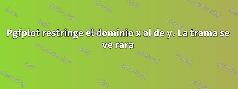 Pgfplot restringe el dominio x al de y. La trama se ve rara