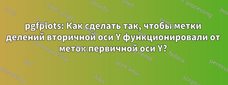 pgfplots: Как сделать так, чтобы метки делений вторичной оси Y функционировали от меток первичной оси Y?