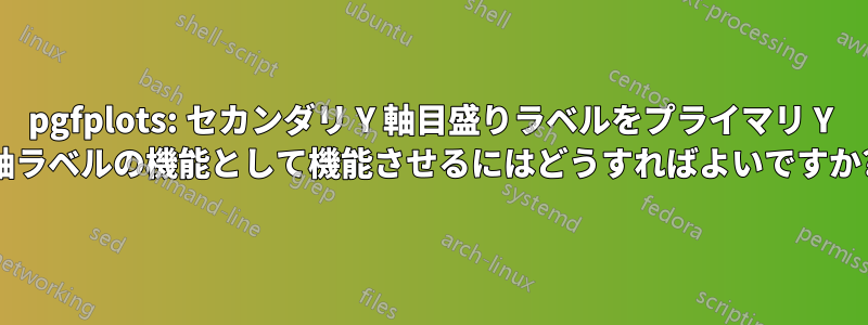 pgfplots: セカンダリ Y 軸目盛りラベルをプライマリ Y 軸ラベルの機能として機能させるにはどうすればよいですか?