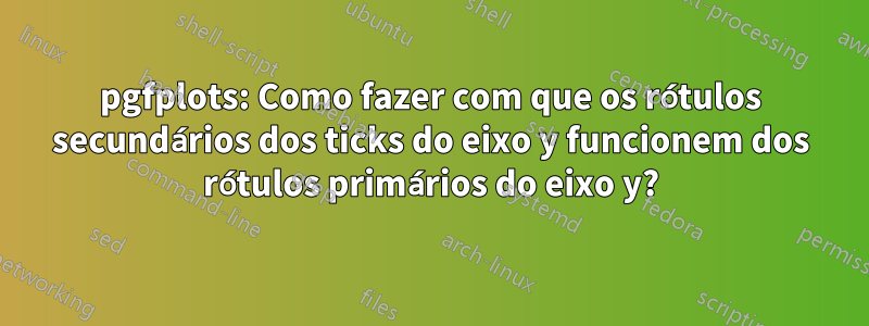 pgfplots: Como fazer com que os rótulos secundários dos ticks do eixo y funcionem dos rótulos primários do eixo y?