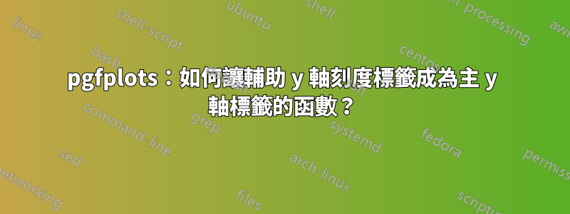 pgfplots：如何讓輔助 y 軸刻度標籤成為主 y 軸標籤的函數？