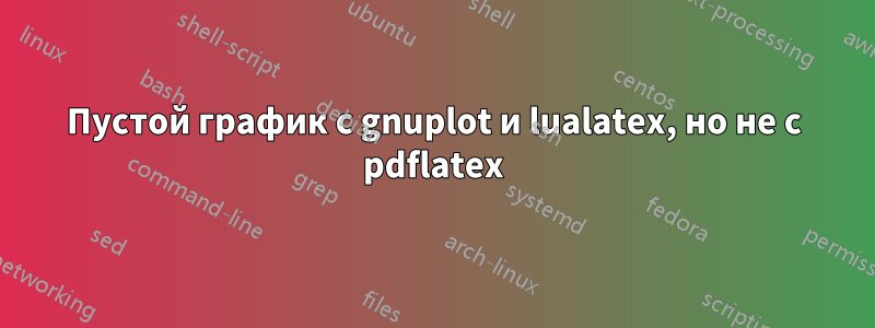 Пустой график с gnuplot и lualatex, но не с pdflatex