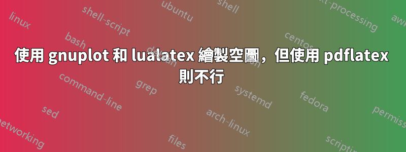 使用 gnuplot 和 lualatex 繪製空圖，但使用 pdflatex 則不行