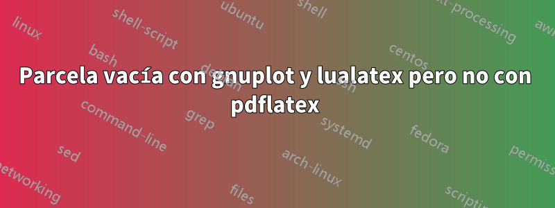 Parcela vacía con gnuplot y lualatex pero no con pdflatex