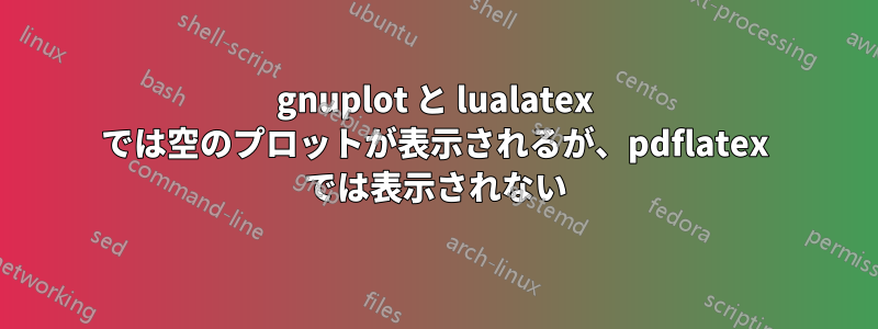 gnuplot と lualatex では空のプロットが表示されるが、pdflatex では表示されない