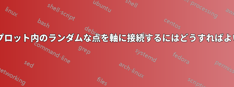 滑らかなプロット内のランダムな点を軸に接続するにはどうすればよいですか?