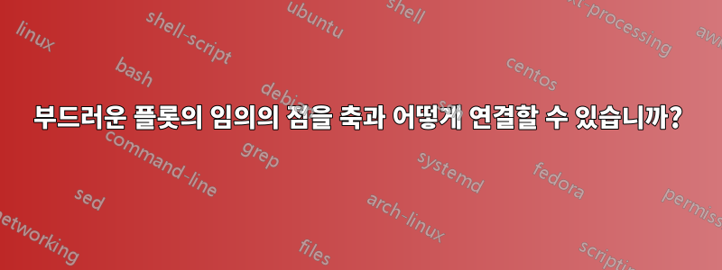 부드러운 플롯의 임의의 점을 축과 어떻게 연결할 수 있습니까?