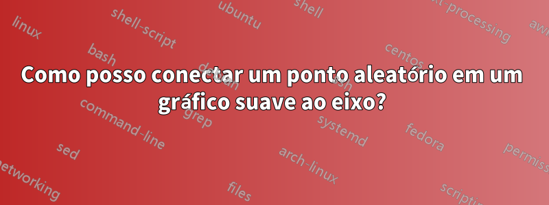 Como posso conectar um ponto aleatório em um gráfico suave ao eixo?